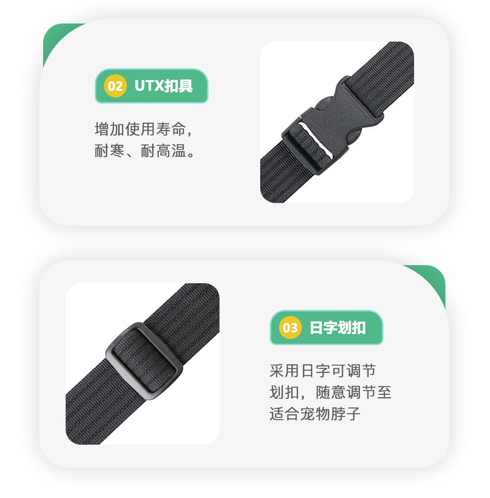 寵物定位器