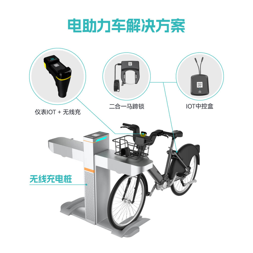 共享電動(dòng)車(chē)中控方案
