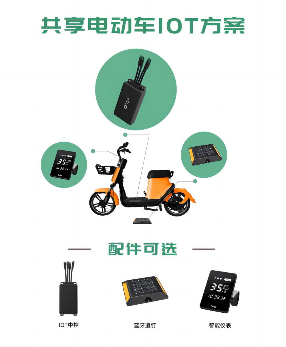 電動車中控